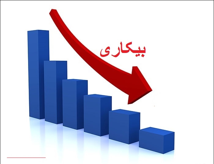 اعلام آخرین نرخ بیکاری استان کرمانشاه/ نرخ بیکاری کرمانشاه ۱۰.۵ درصد از میانگین کشور بالاتر است