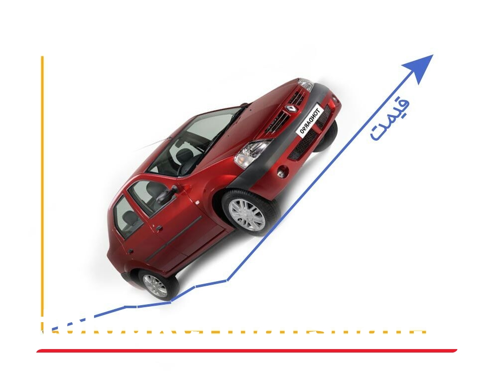 احتکار و افزایش سرسام آور قیمت خودرو در کرمانشاه