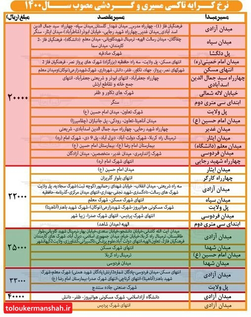 افزایش ۳۵ درصدی نرخ “کرایه تاکسی” در کرمانشاه + نرخ‌های کرایه