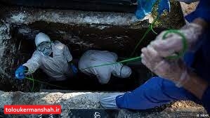 قربانیان کرونا در کرمانشاه از مرز ۲۸۱۱ نفر گذشت