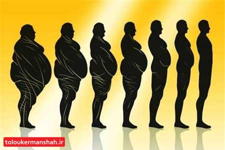 با این نوشیدنی ۳سوته لاغر شوید