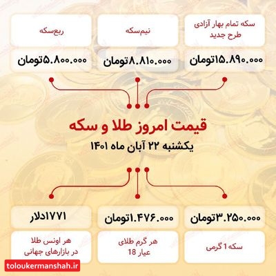 قیمت سکه امروز بیست و دوم آبان ۱۴۰۱