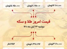 قیمت سکه امروز بیست و سوم آبان ۱۴۰۱