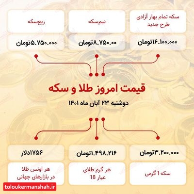 قیمت سکه امروز بیست و سوم آبان ۱۴۰۱