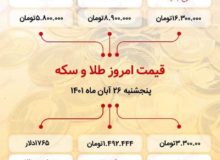 قیمت سکه امروز بیست و ششم آبان ۱۴۰۱