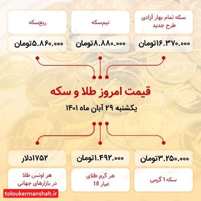 قیمت سکه امروز بیست و نهم آبان ۱۴۰۱