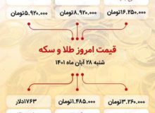  قیمت سکه امروز بیست و هشتم آبان ۱۴۰۱