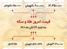 قیمت سکه امروز بیست و چهارم آبان ۱۴۰۱