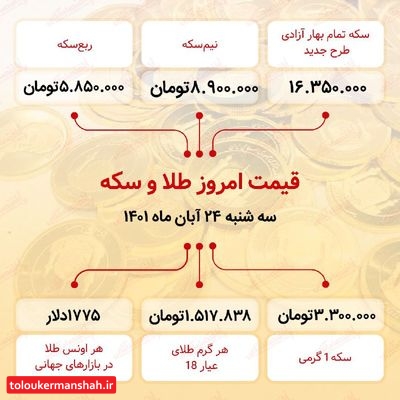 قیمت سکه امروز بیست و چهارم آبان ۱۴۰۱