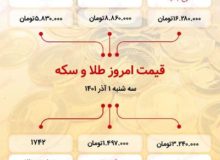 قیمت سکه امروز یکم آذر ۱۴۰۱