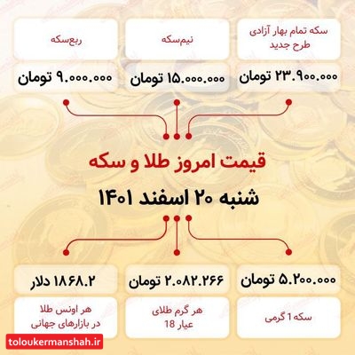 قیمت سکه امروز بیستم اسفند ماه ۱۴۰۱