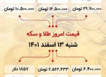 قیمت سکه امروز سیزدهم اسفند ماه ۱۴۰۱