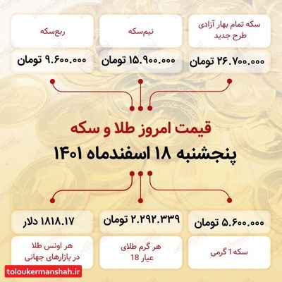 قیمت سکه امروز هجدهم اسفند ماه ۱۴۰۱