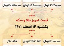 قیمت سکه امروز چهاردهم اسفند ماه ۱۴۰۱