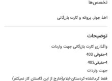 بازار داغ اجاره کارت بازرگانی در کرمانشاه