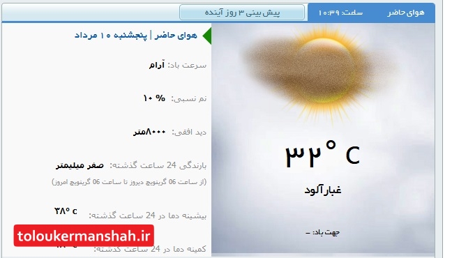 دمای هوای کرمانشاه از روز جمعه کاهش می یابد