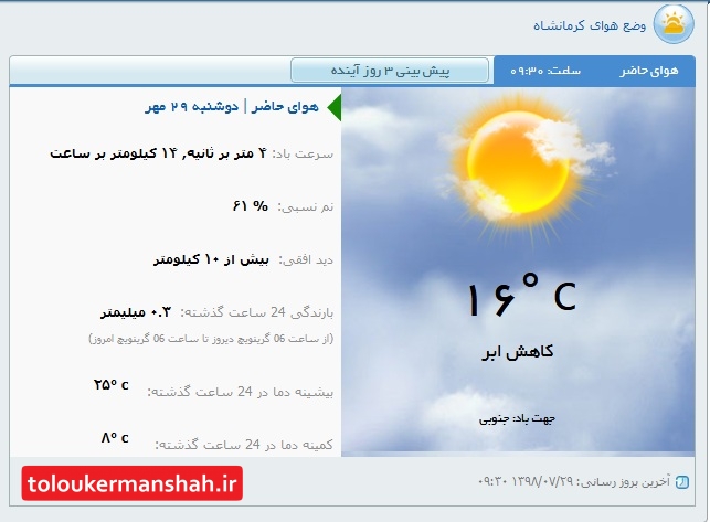 بارندگی و آبگرفتگی معابر در پی بارش در کرمانشاه