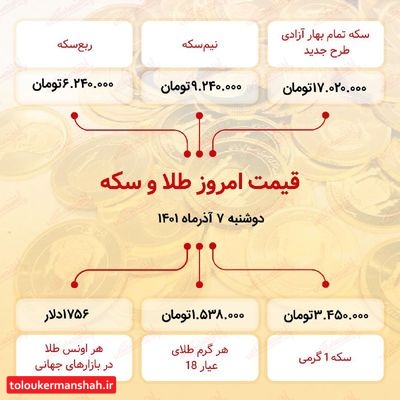 قیمت سکه امروز هفتم آذر ۱۴۰۱