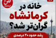 مسکن در کرمانشاه؛ قیمت‌ها بالا می‌روند، اما درآمدها جا می‌مانند