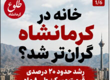 مسکن در کرمانشاه؛ قیمت‌ها بالا می‌روند، اما درآمدها جا می‌مانند